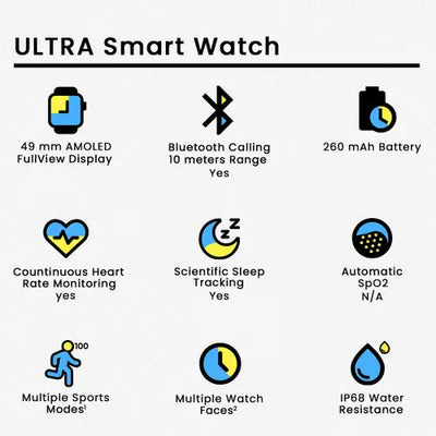 WATERPROOF ULTRA SMART WATCH WITH 7 STRAPS & 2.1 INCH FULL HD SCREEN